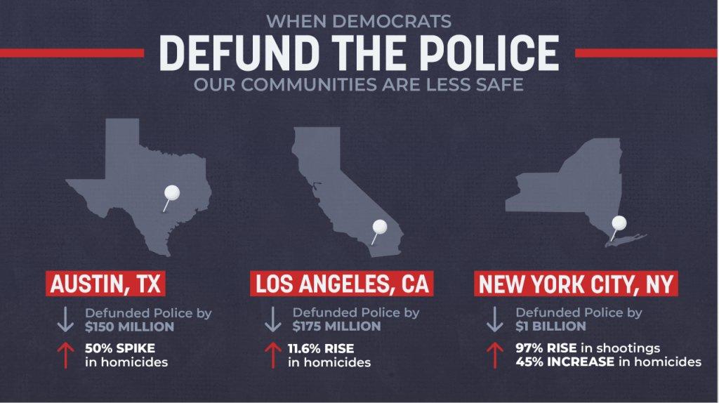 Can Democrats Protect Cities from Crime While Taking on Trump? Can Democrats Protect Cities from Crime While Taking on Trump?