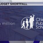 Chicago Public Schools Faces 4M Budget Deficit as Students Head Back to Class