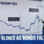 How Trump’s Tariffs Shielded the U.S. from the Worst of the Global Bond Market Turmoil