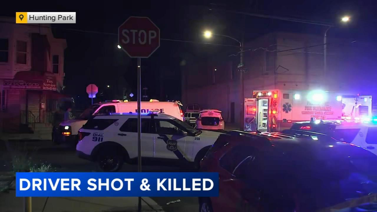 Tragic Shooting in Philly’s Hunting Park: Man Fatally Shot in the Head on Sunday