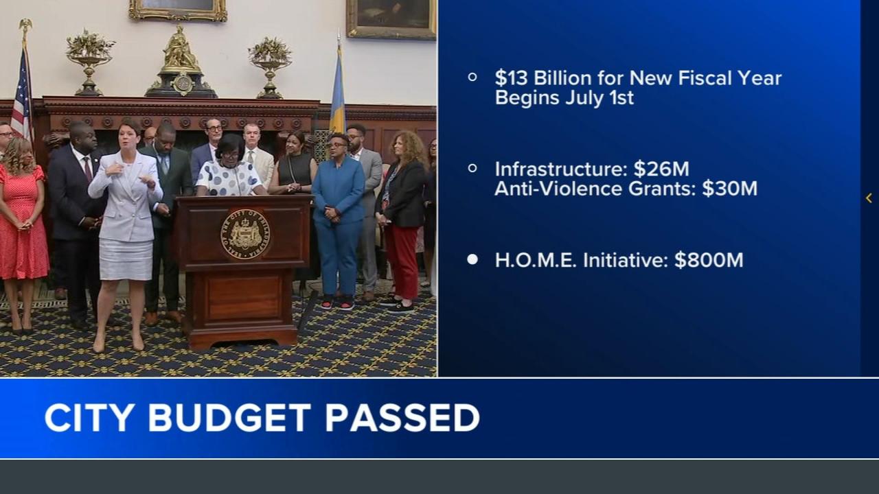 Philly’s New City Budget Slashes Taxes Without Boosting School Funding Philly’s New City Budget Slashes Taxes Without Boosting School Funding