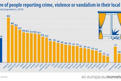 Everything You Need to Know About How Crime Data Is Reported