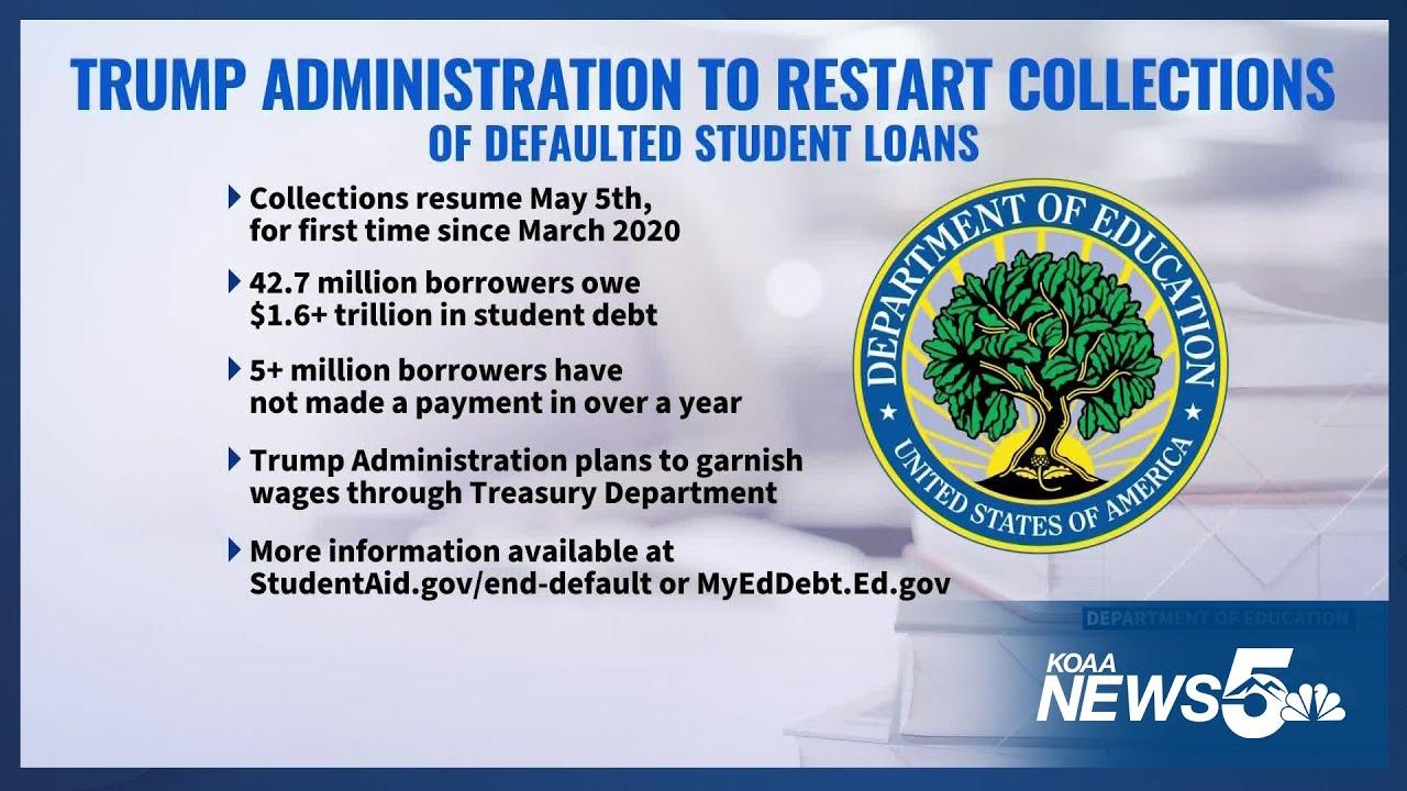 Trump Administration Set to Restart Collections on Defaulted Student Loans Trump Administration Set to Restart Collections on Defaulted Student Loans