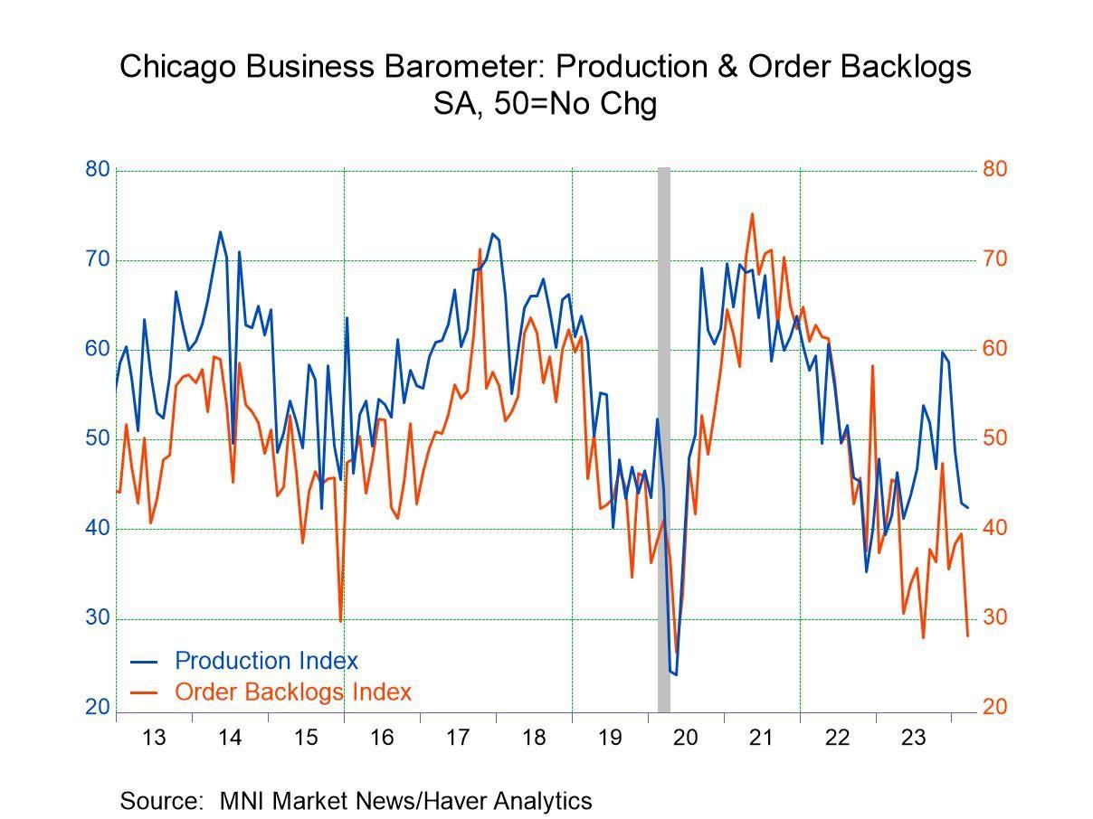Chicago Businesses Hit a 10-Year Low as Mag Mile Shops Shrink by Half Chicago Businesses Hit a 10-Year Low as Mag Mile Shops Shrink by Half