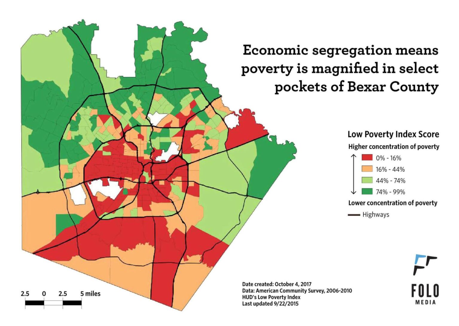 San Antonio Remains Poorest Major U.S. Metro, but Poverty Rate Shows Promising Decline