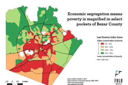 San Antonio Remains Poorest Major U.S. Metro, but Poverty Rate Shows Promising Decline
