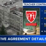 Philadelphia’s Historic Teachers’ Contract Sparks Wave of School Closures