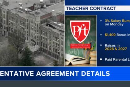 Philadelphia’s Historic Teachers’ Contract Sparks Wave of School Closures
