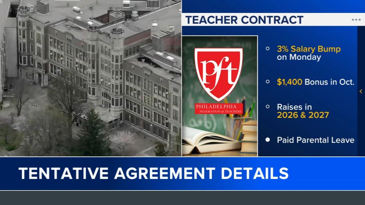 Philadelphia’s Historic Teachers’ Contract Sparks Wave of School Closures