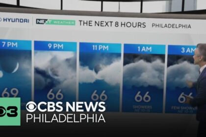 Rainfall Alert: Showers Expected Tuesday and Wednesday in the Philadelphia Area