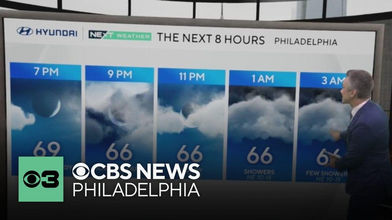 Rainfall Alert: Showers Expected Tuesday and Wednesday in the Philadelphia Area