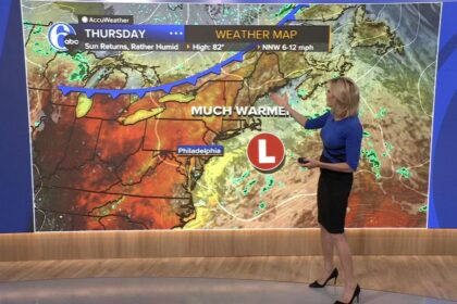 How Much Rain Is Heading to the Philadelphia Area This Wednesday? Find Out Here!