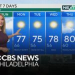 Mostly sunny and beautiful weather this Saturday in Philadelphia region on Labor Day weekend – CBS News