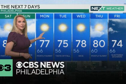 Mostly sunny and beautiful weather this Saturday in Philadelphia region on Labor Day weekend – CBS News