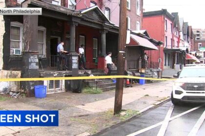14-year-old boy shot in the back in North Philly, police say – NBC10 Philadelphia