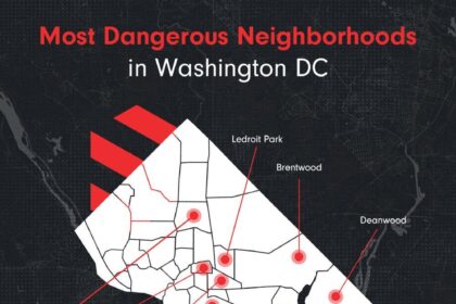 DC Residents Report Decline in Safety Following Trump Takeover: Poll