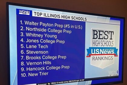 Illinois Crowned with a New Top School in the Latest U.S. News Rankings