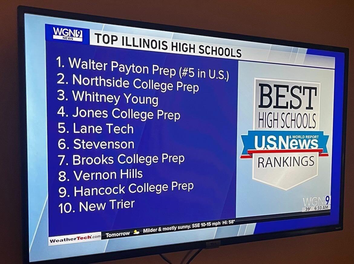 Illinois Crowned with a New Top School in the Latest U.S. News Rankings