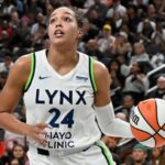 Indiana Fever Take on Washington Mystics This Sunday: TV Channel, Time, and How to Watch