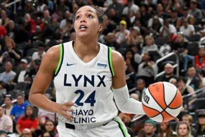 Indiana Fever Take on Washington Mystics This Sunday: TV Channel, Time, and How to Watch