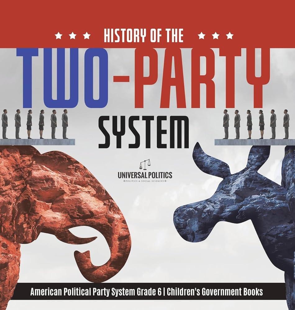 Why the United States Has a Two-Party Political System Why the United States Has a Two-Party Political System