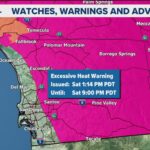 Scorching Summer Ahead: Heat Advisory Declared for San Diego County