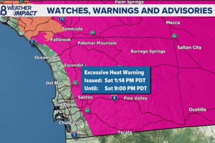 Scorching Summer Ahead: Heat Advisory Declared for San Diego County