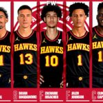 Five on Five: Comparing the Atlanta Hawks and San Antonio Spurs Projected Starting Lineups – Sports Illustrated