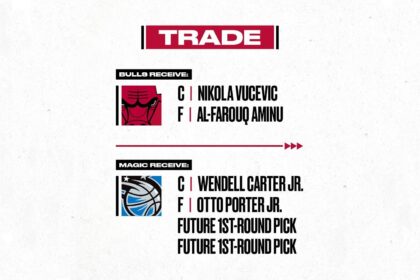 Are the Bulls Really Trading Nikola Vucevic to the Spurs?
