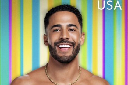 ‘Love Island USA’ Season 6’s Kendall Washington: Here’s What To Know – Yahoo
