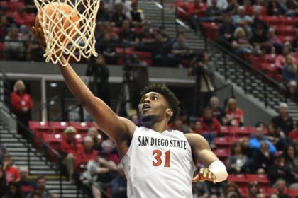 San Diego State Junior Montaque Gill-Caesar Steps Away from Basketball Team