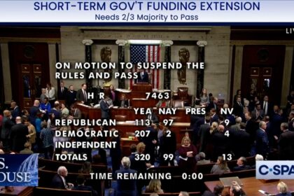Republicans Push Democrats to Pass Short-Term Bill to Prevent Government Shutdown