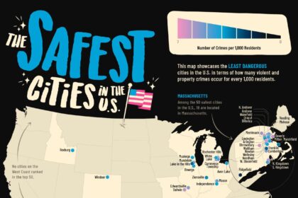 Safest cities in America 2023: Violent crime rate increases drive per capita cost of crime – KTVZ