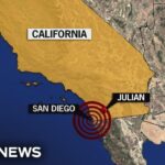 Powerful 5.2-Magnitude Earthquake Rattles San Diego Area