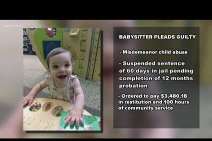 Babysitter Sentenced to 100 Years for Trafficking Young Girls to Boyfriend for Abuse