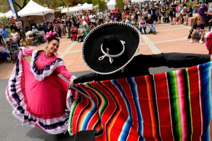 Top Cities to Experience an Unforgettable Cinco de Mayo Celebration