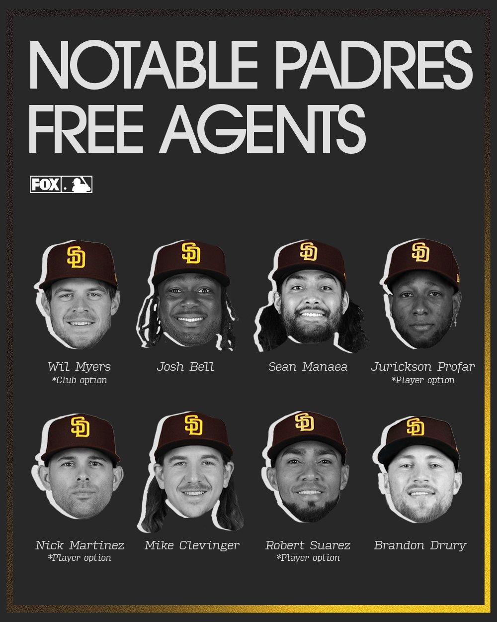 All-Star Padres Free Agent Set to Boost NL Contender Reds This Offseason