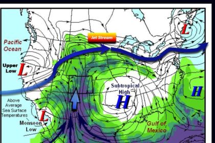 Everything You Need to Know About Monsoon Season in the US