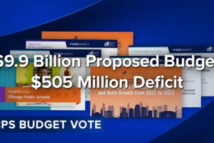 Chicago Public Schools Board Approves Balanced Budget, Overcoming 0 Million Shortfall