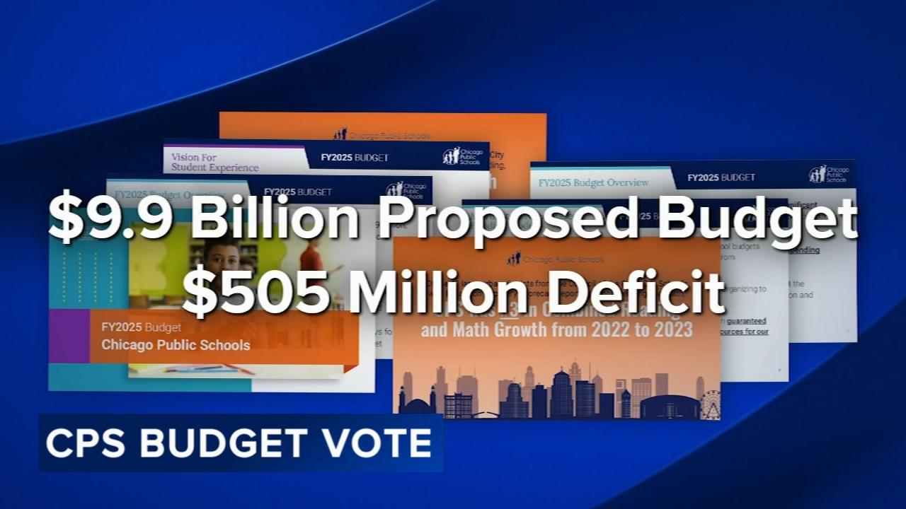 Chicago Public Schools Board Approves Balanced Budget, Overcoming 0 Million Shortfall