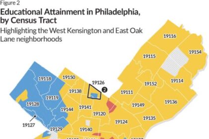 Exploring Educational Attainment in Philadelphia’s West Kensington and East Oak Lane Neighborhoods