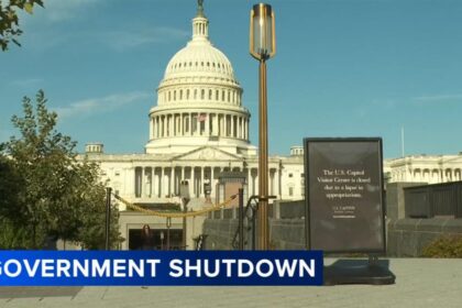 What’s Open and What’s Closed in Philly During the Government Shutdown?