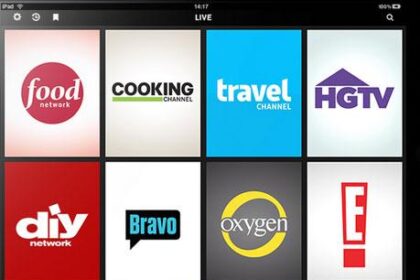 Inside Comcast’s Bold TV Move: What It Means for the Struggling Cable Industry
