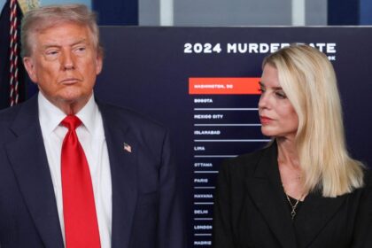 Fact Check: Debunking Trump’s False Claims About Crime in Washington, DC