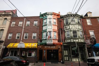 Believe It or Not: Steelers Bars Exist in Philadelphia!