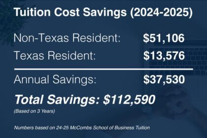 Texas Moves to End In-State Tuition for Undocumented Students