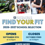 Philadelphia’s School Selection Begins Today: Everything You Need to Know