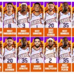 Why This Suns Roster Move Is Off the Table, According to an Insider