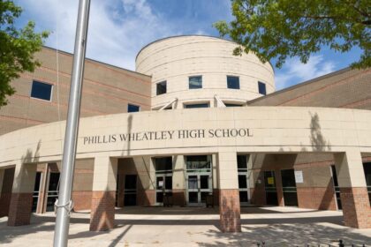 Discover the Top High Schools in Houston and Texas for 2025: The Ultimate Ranking Revealed