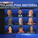 We mapped the six types of Philly Democrats – Inquirer.com